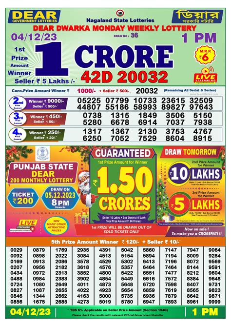 nagaland lottery 4 tarik